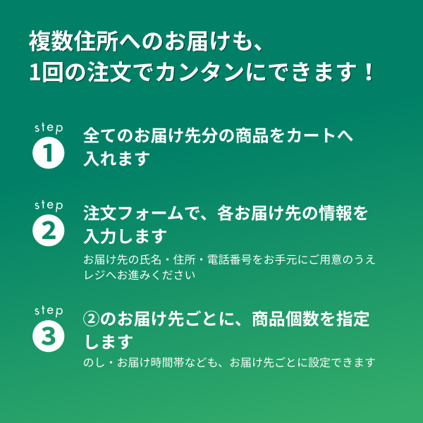 飛燕舞（ひえんまい）【令和7年度米 燕市産】特別栽培米コシヒカリの商品画像 7