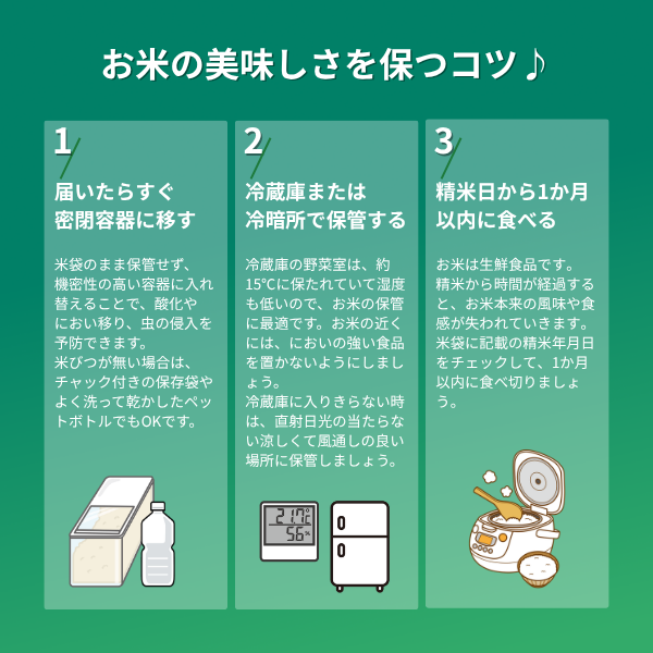 【令和7年産】つば九郎米　2kg･5kg【燕市産・コラボ米】の商品画像 11